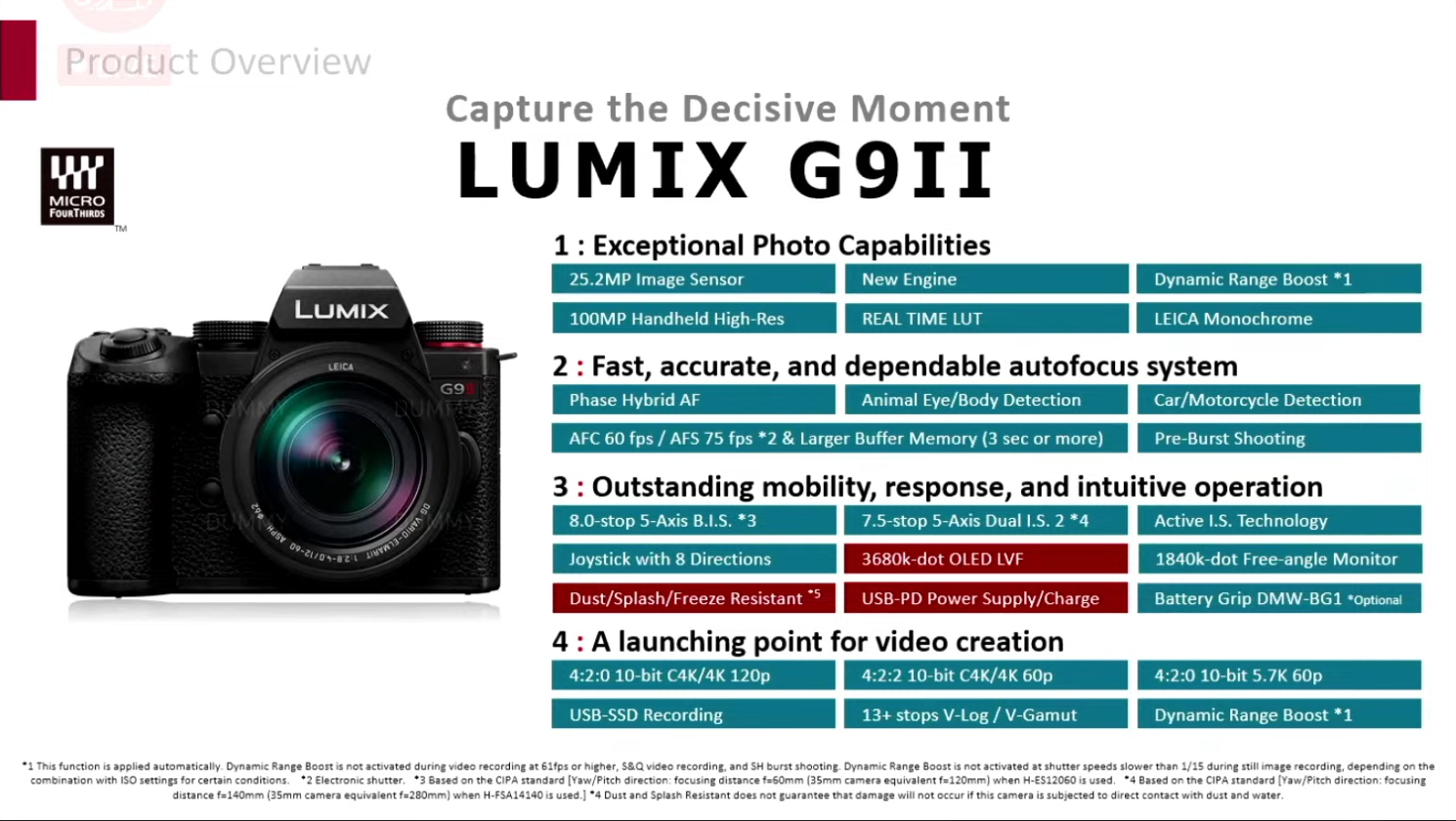 Panasonic G9 II Camera topic - Personal View Talks